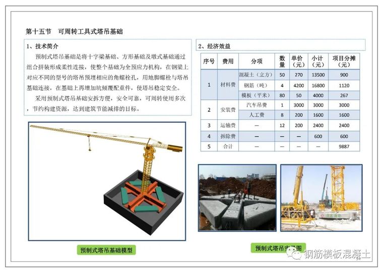 80套建筑施工分部分项工程培训讲义PPT合集_36