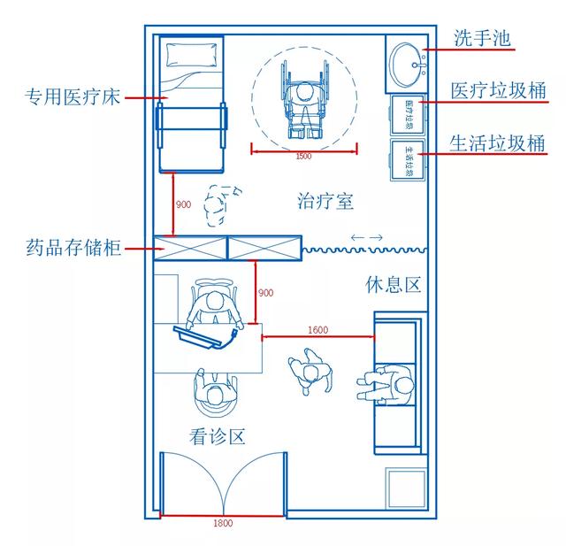 医务室平面设计图图片