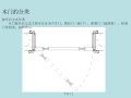 市政装修木门基础深化设计及安装（41页）