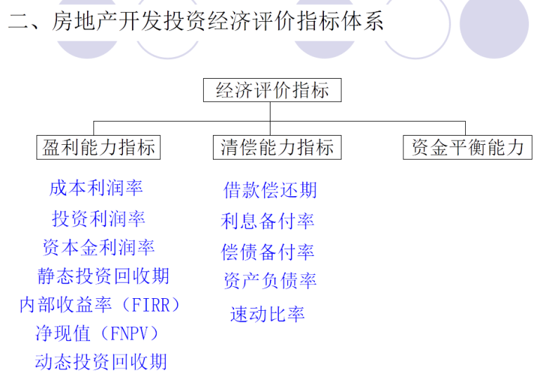 餐饮建筑设计案例资料下载-房地产投资分析案例