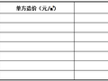 房地产项目投资分析报告