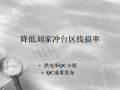 降低台区线损率（PPT）