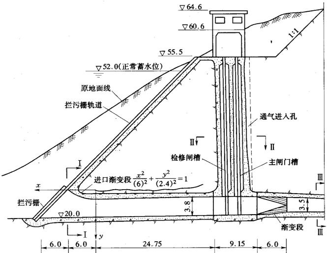 竖井示意图图片