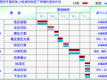 开发电梯门洞口瓷砖施工新方法