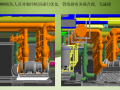 基于BIM技术降低城市综合体综合管线碰撞率