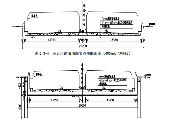 大道节点改造工程可行性研究报告2020-节点横断面图