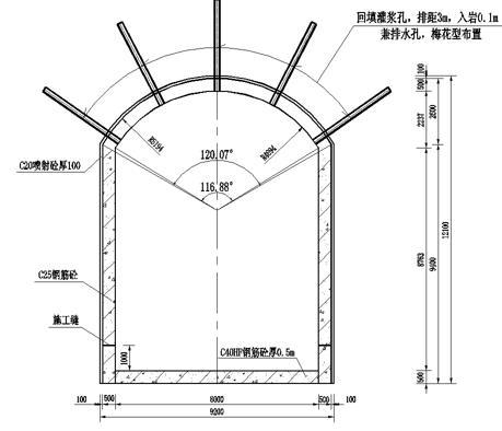 水利枢纽工程截流实施方案-标准断面