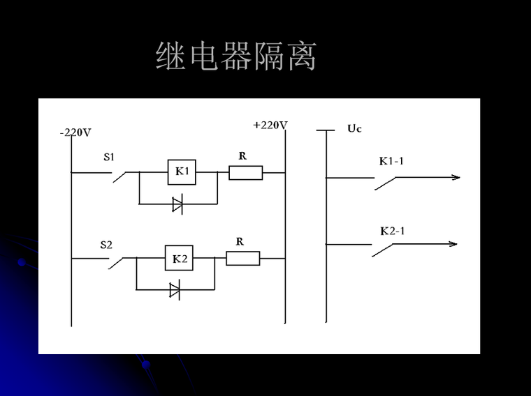 办公自动化基本知识资料下载- 变电站综合自动化的基本知识 61页