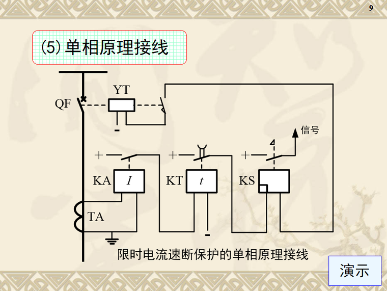 配电房二次深化设计资料下载-变配电所二次部分 50页