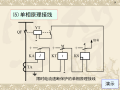 变配电所二次部分 50页