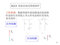 母线保护培训 36页