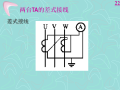 电流互感器二次回路 24页