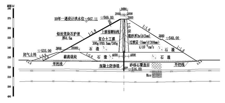 水利枢纽工程截流实施方案-围堰剖面图