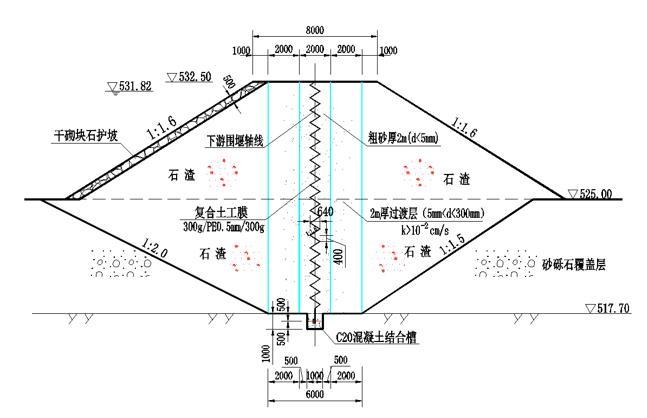 水利枢纽工程截流实施方案-下游围堰