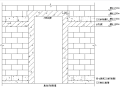 MS密实隔墙砌块砌筑要点技术交底