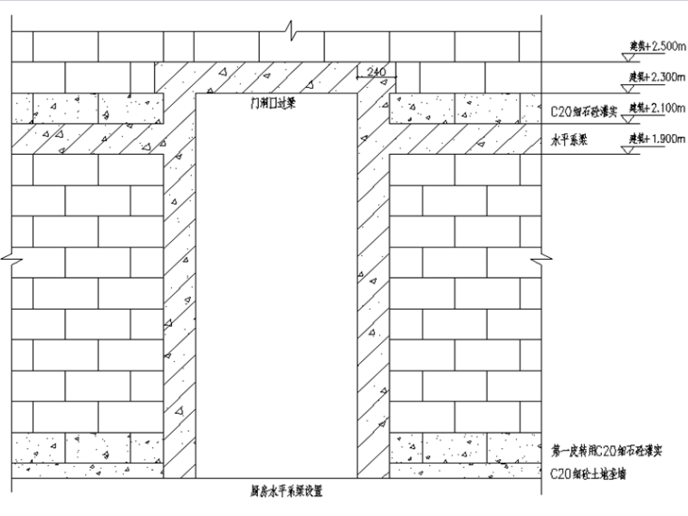 公厕设计技术标资料下载-MS密实隔墙砌块砌筑要点技术交底