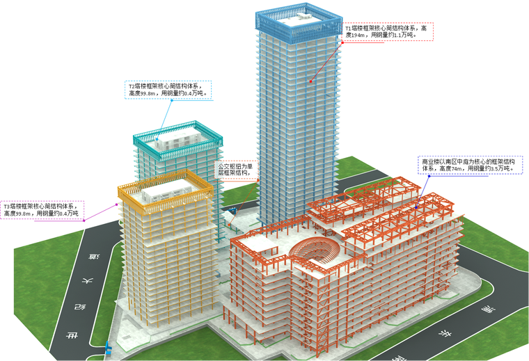 全国钢结构施工技术交流资料下载-超高层吊挂结构体系施工技术交流