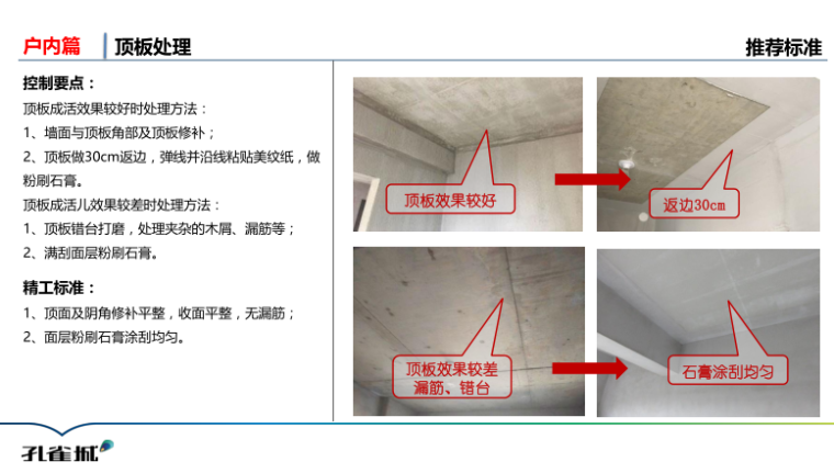 住宅集团标杆做法标准手册资料下载-孔雀城住宅标杆标准做法手册-户内篇