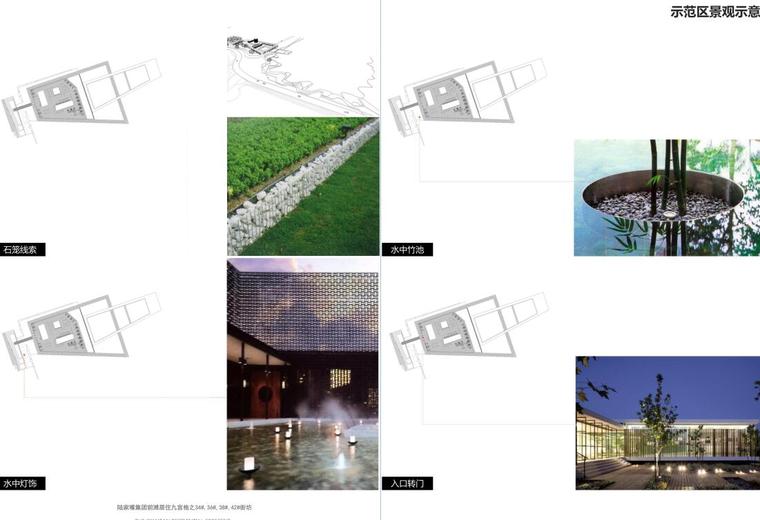 [上海]联排+洋房+大平层公园高层住宅建筑-示范区景观示意