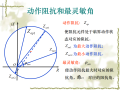 输电线路纵联保护 59页