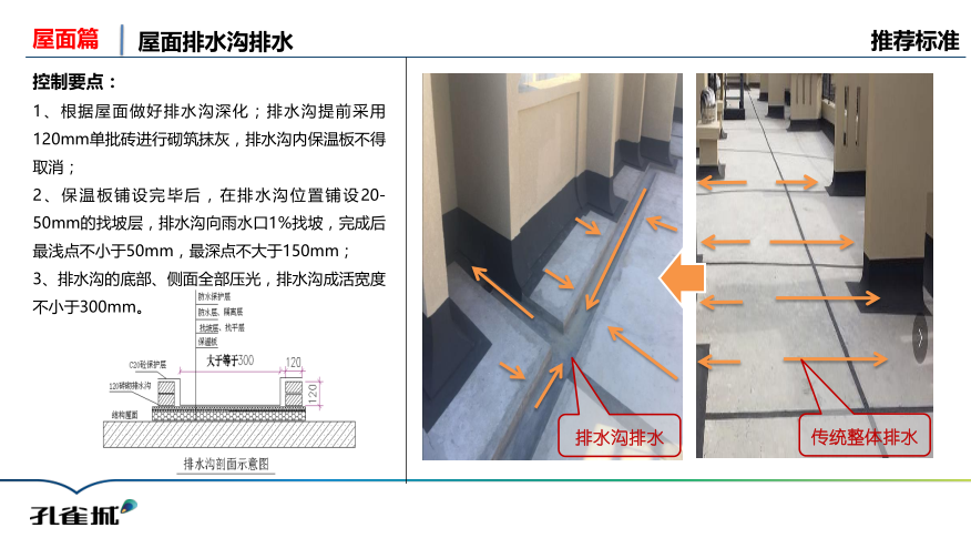 屋面排水管的做法图片图片