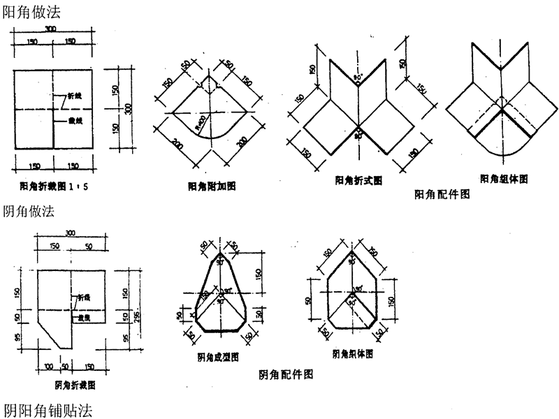 防水阴阳角做法图片图片