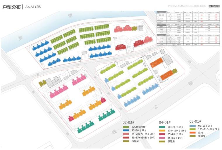 上海保障房+联排别墅+高层住宅建筑设计方案-户型分布
