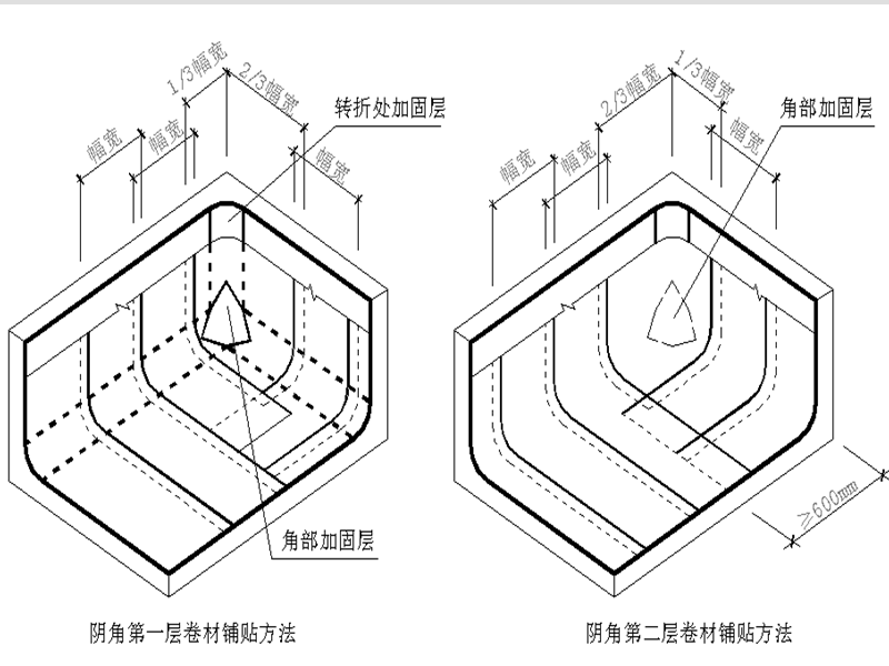 防水r角施工工艺图示图片