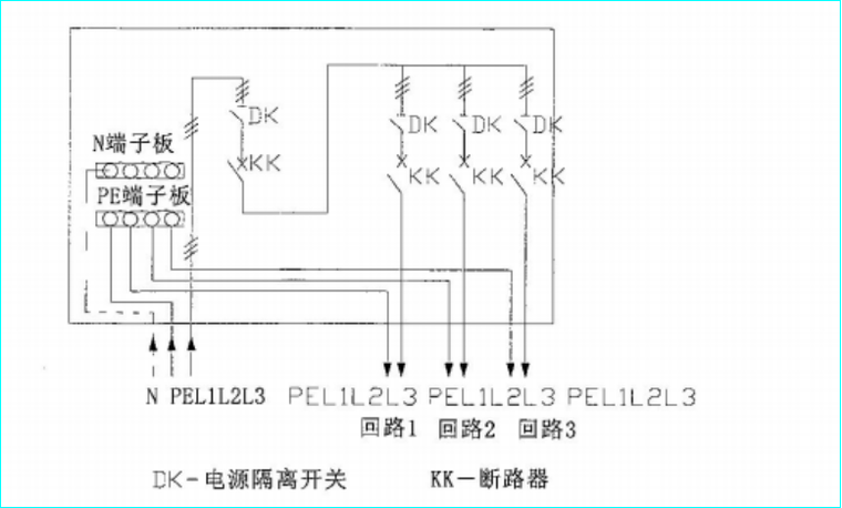 05 三相動力分配電箱電氣配置接線圖