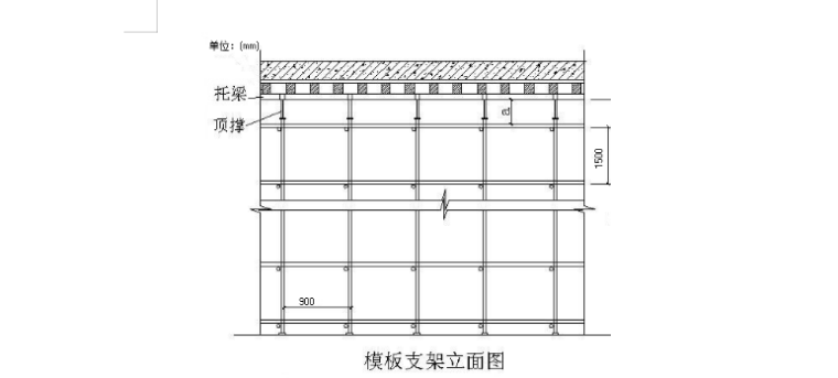 62层住宅楼高支模安全专项施工方案-03 模板支架立面图