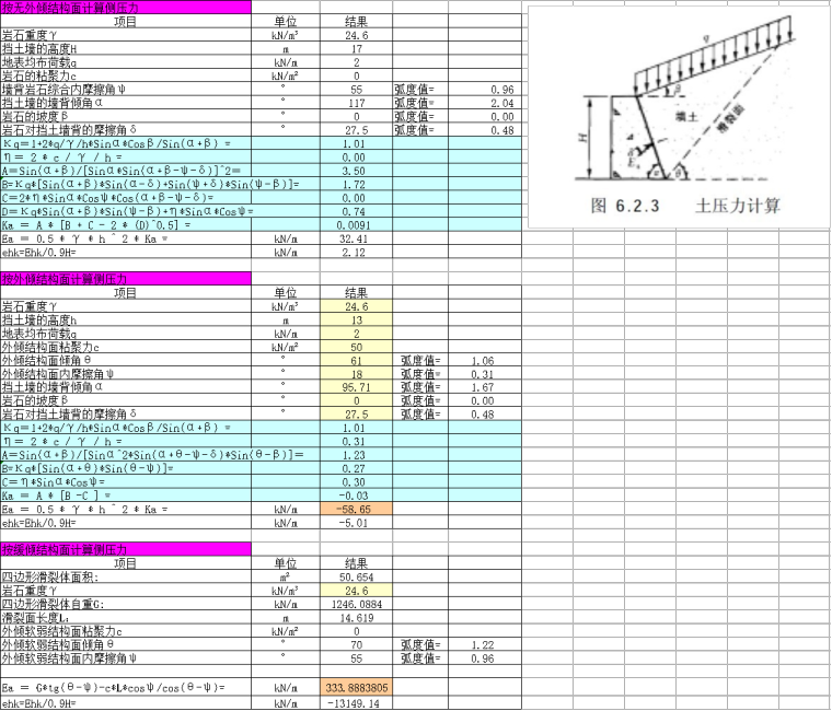 水系统工作压力计算资料下载-岩石侧压力计算表格Excel