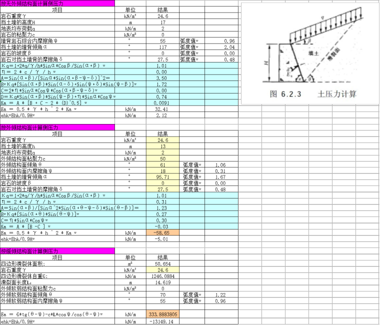 倾斜模板的侧压力计算资料下载-岩石侧压力计算表格Excel