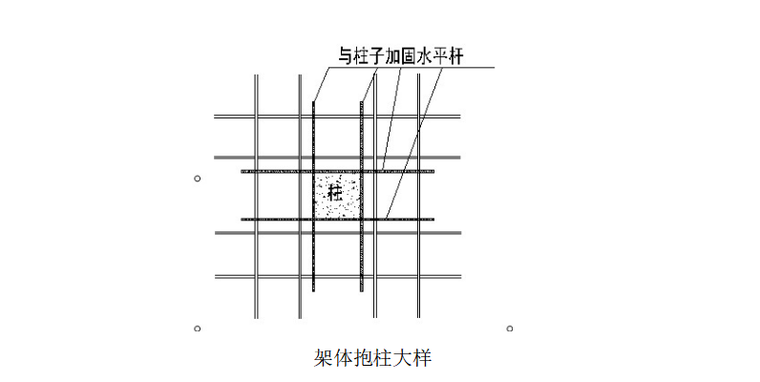 62层住宅楼高支模安全专项施工方案-05 架体抱柱大样