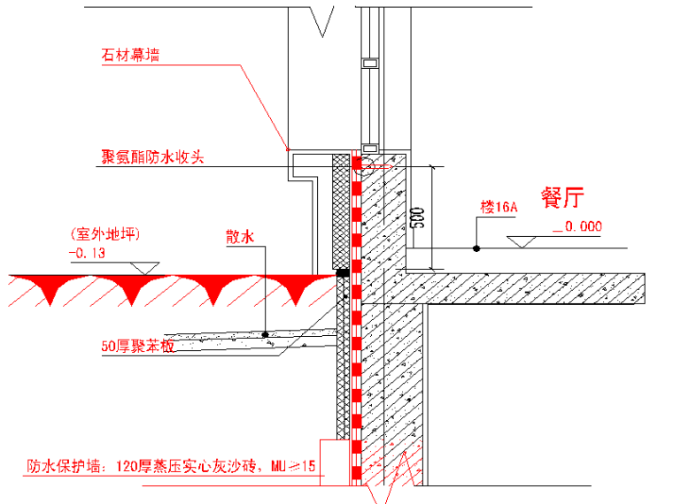 住宅防水技术交底资料下载-住宅工程地下防水技术交底