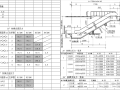 墙体_楼梯_楼面荷载取值计算表格Excel