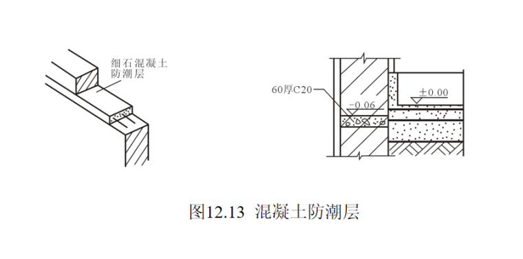 墙体的作用与分类及构造做法培训讲义PPT-08 混凝土防潮层