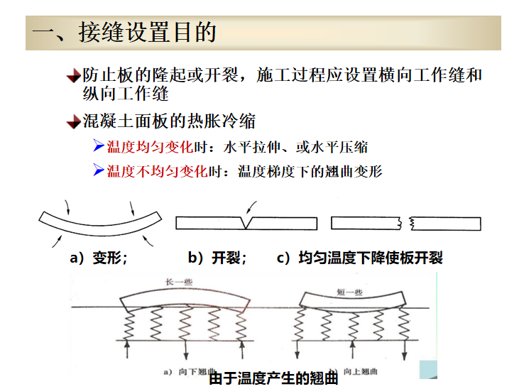 路面接缝布置资料下载-市政工程水泥混凝土路面接缝技术(22页)