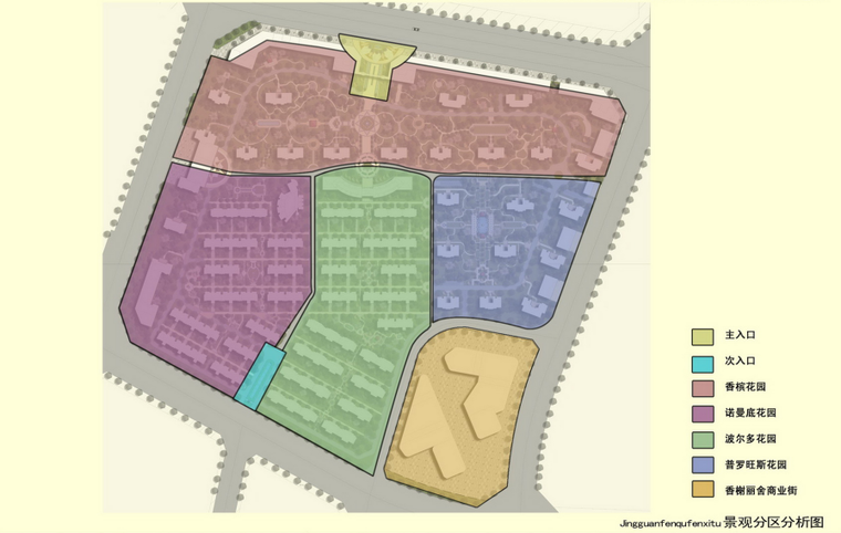 景观分区分析图