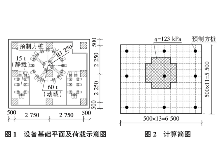 混凝土设备基础计算资料下载-基础变形有高精度要求的设备基础计算实例