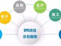 知识 | EPC工程总承包管理流程图解