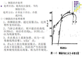 市政工程给水排水工程施工培训(66页)