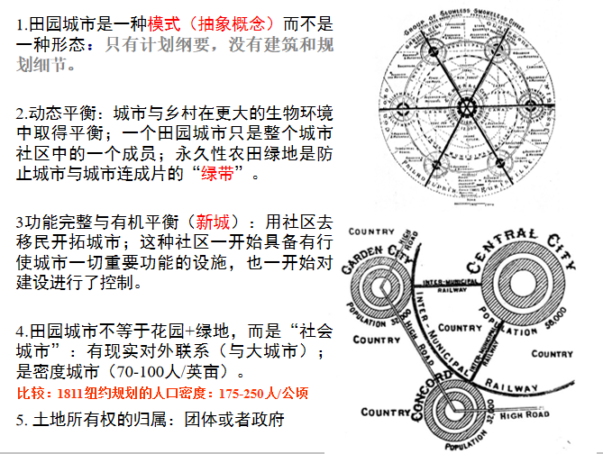 外国城市景观雕塑资料下载-外国城市建设史课件_从现代城市到当代城市