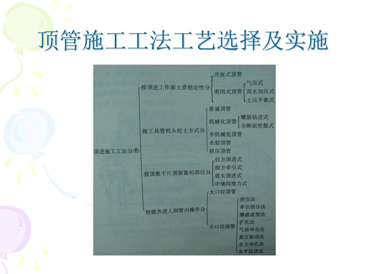 不开挖顶管施工资料下载-市政给排水管道顶管施工技术PPT(44页)