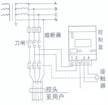 隔离防护带资料下载-带你了解漏电保护器（详细图文）