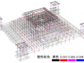 平凉市博物馆高层结构基础隔震设计与分析