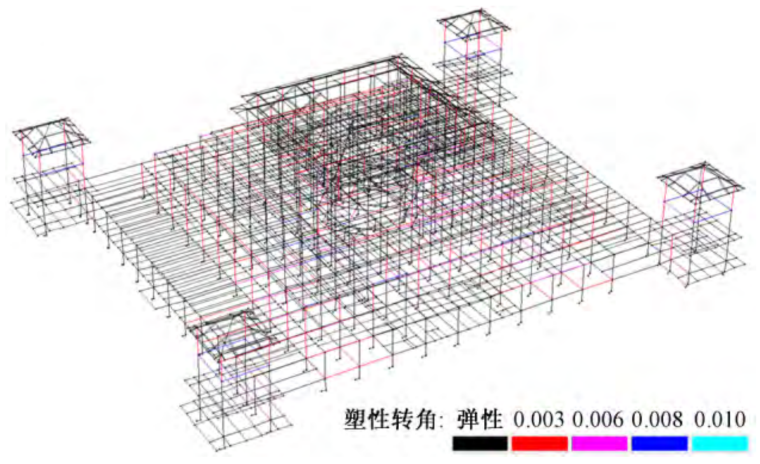 博物馆设计案例ppt资料下载-平凉市博物馆高层结构基础隔震设计与分析