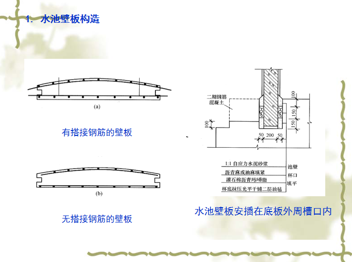 水池壁板构造