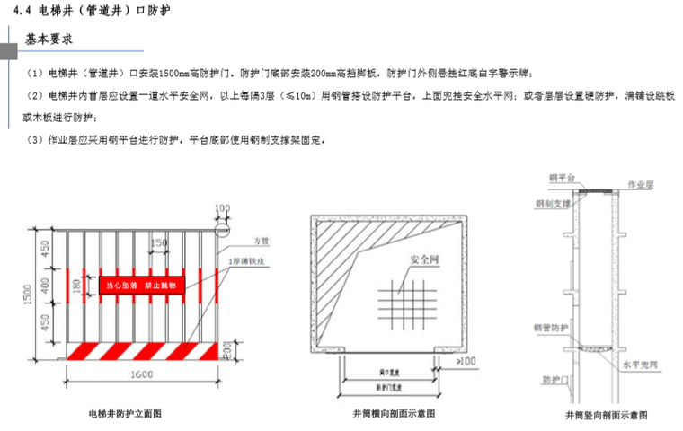 知名建筑企业施工现场标准化图册 （132页）-电梯井（管道井）口防护