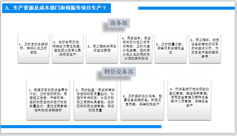 房建行业个人职业规划资料下载-生产履约体系综合管理与个人职业生涯规划