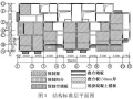 某双面叠合剪力墙结构抗震超限设计